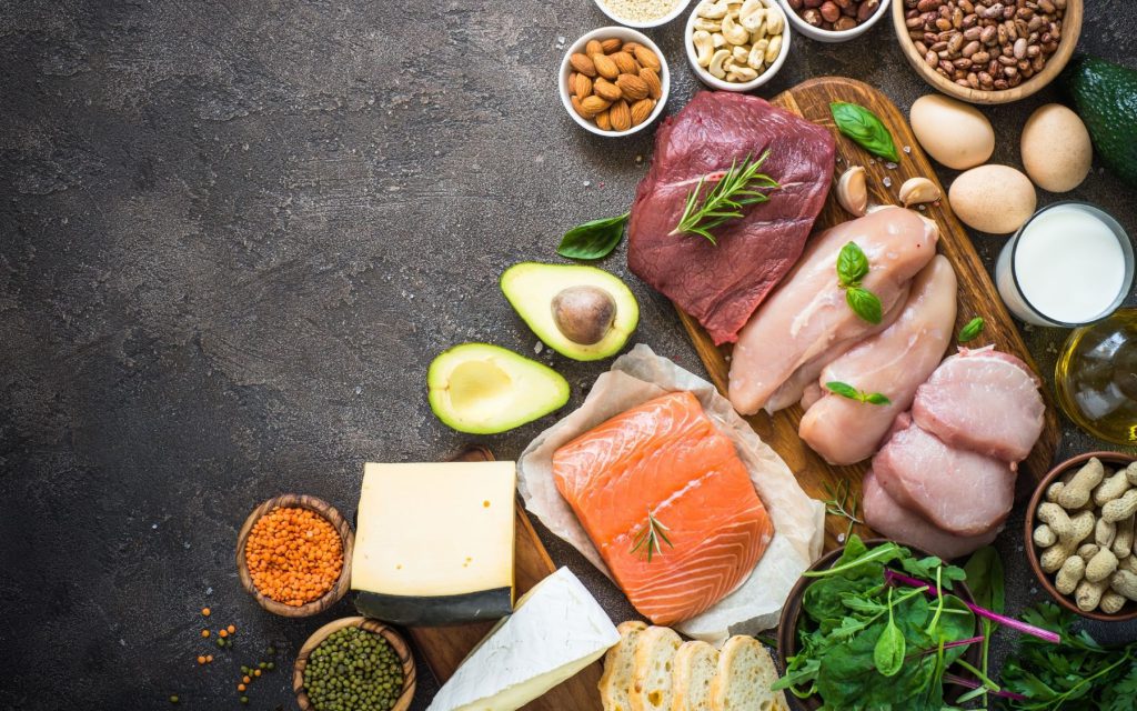 How much protein do I need?