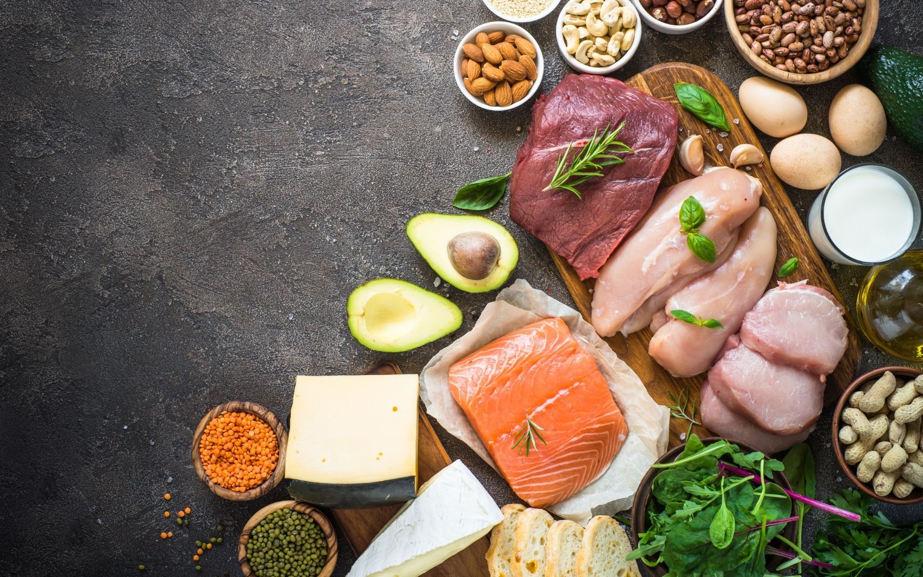 How much protein do I need?